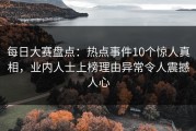 每日大赛盘点：热点事件10个惊人真相，业内人士上榜理由异常令人震撼人心